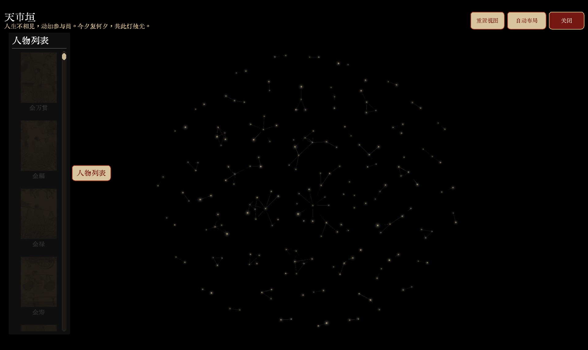 Relationship network in Into the Painting