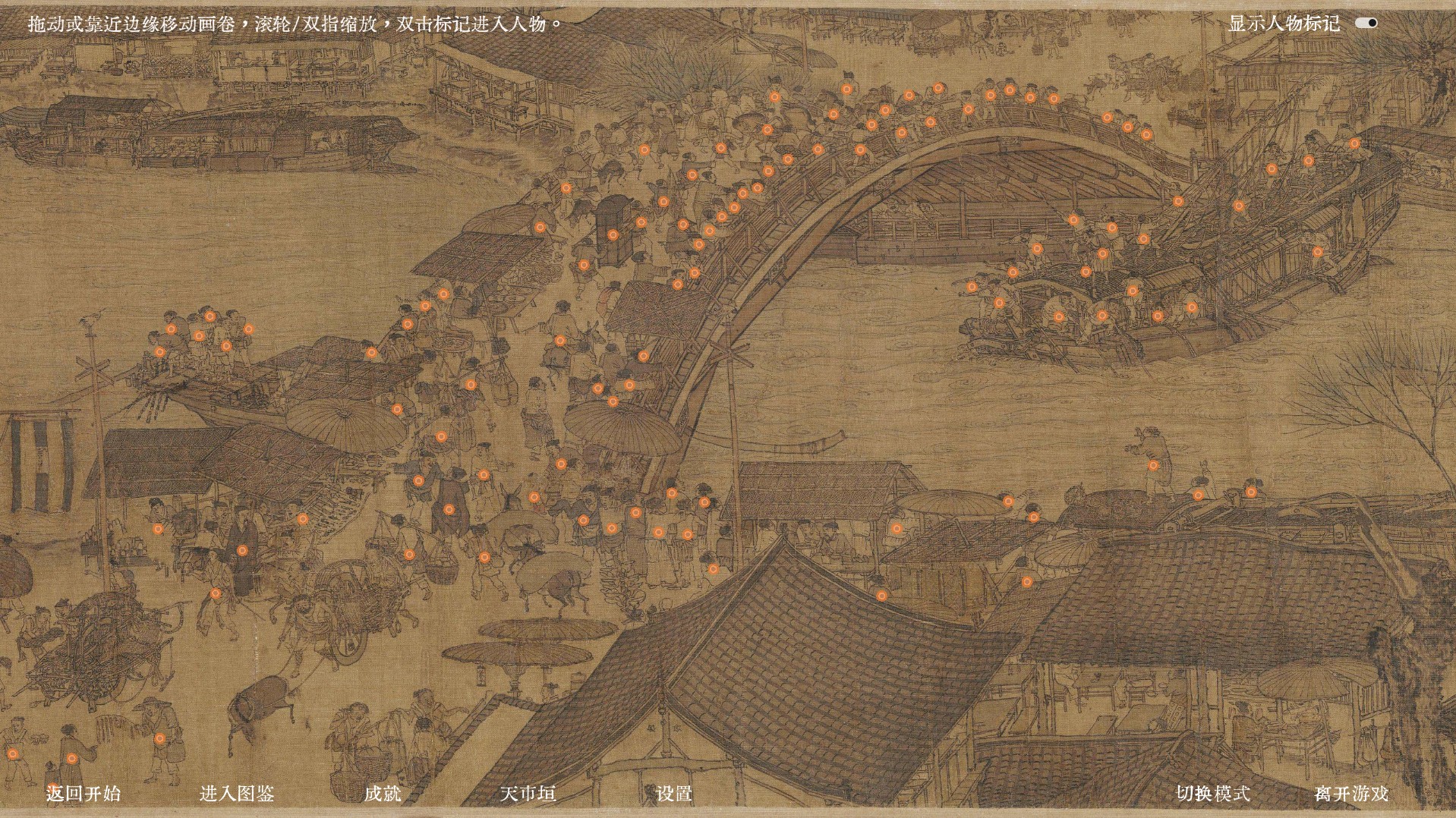 Painting points map for Into the Painting characters